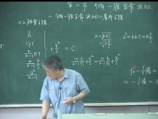 流体力学视频教程